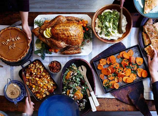When Is Thanksgiving? | Allrecipes
